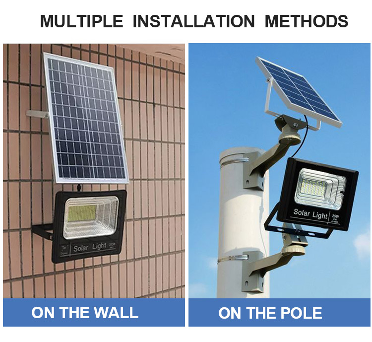 Solar Light Features
